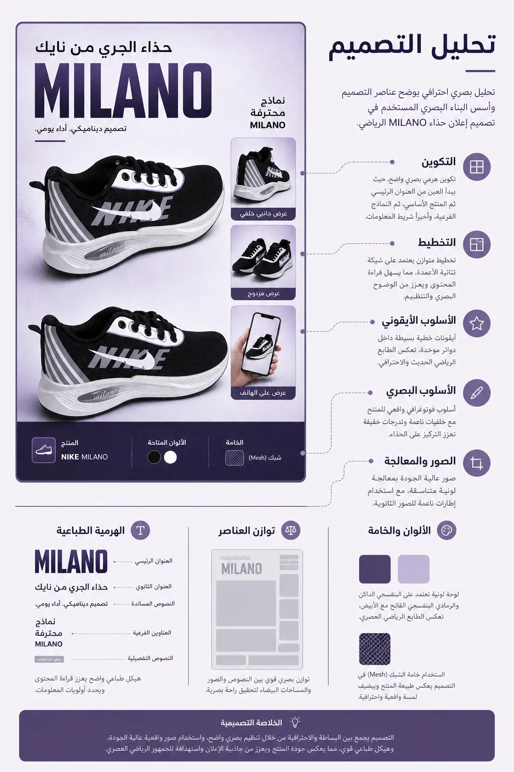 Nike Milano — Lifestyle Mockups — القاهرة — لقطة 4